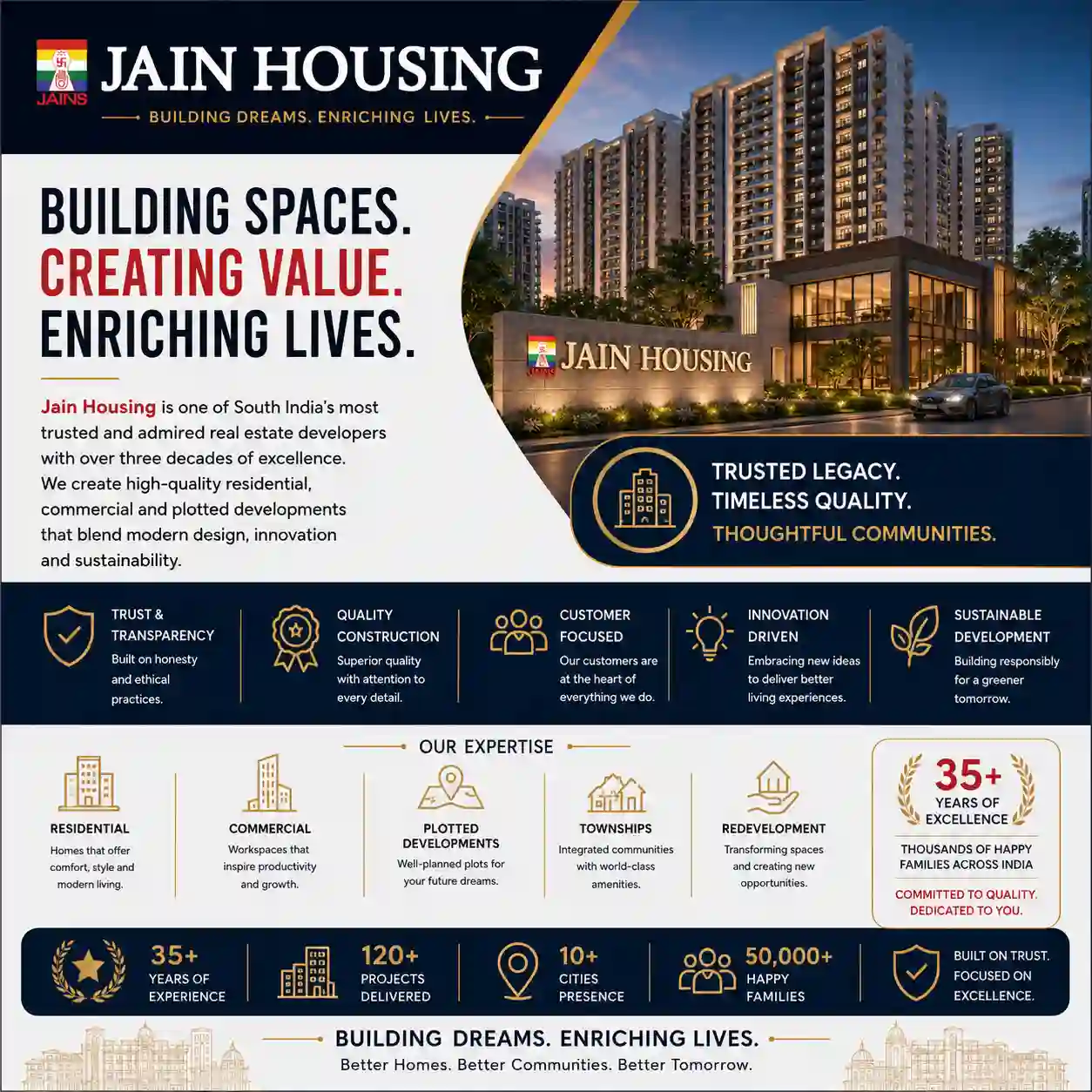 Jain Housing - Trusted Real Estate Developers